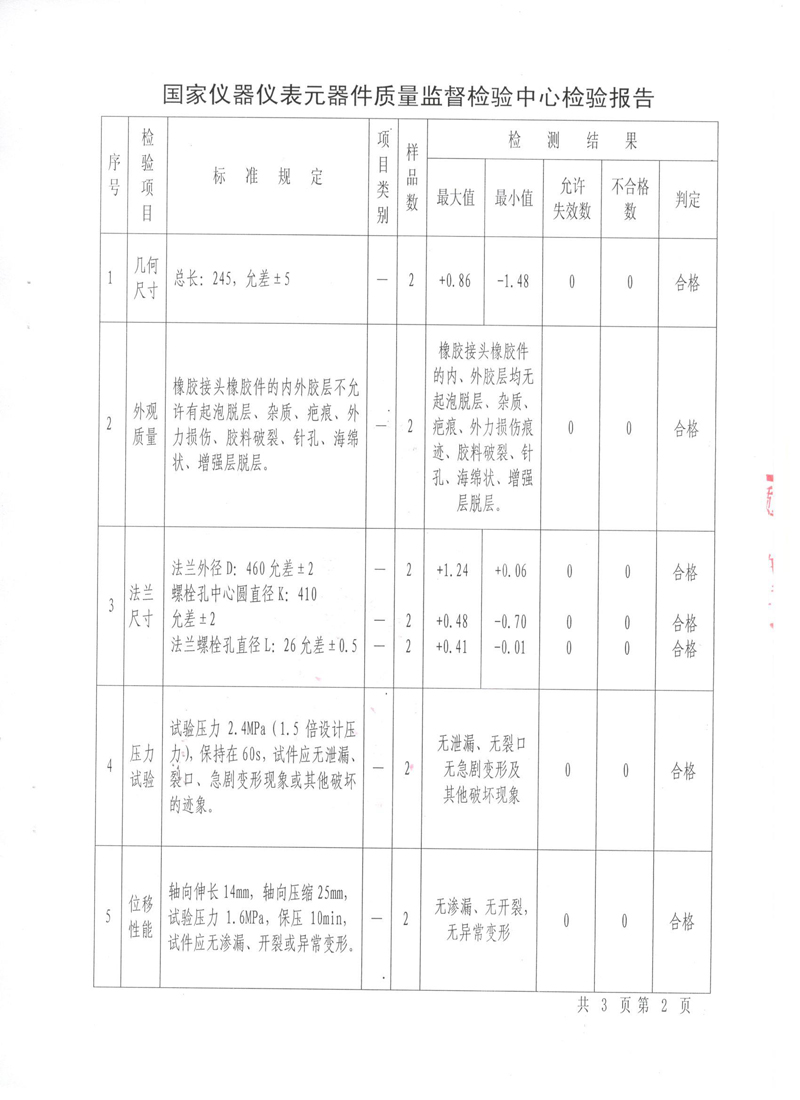 可曲撓橡膠接頭.種設備形式實驗報告
