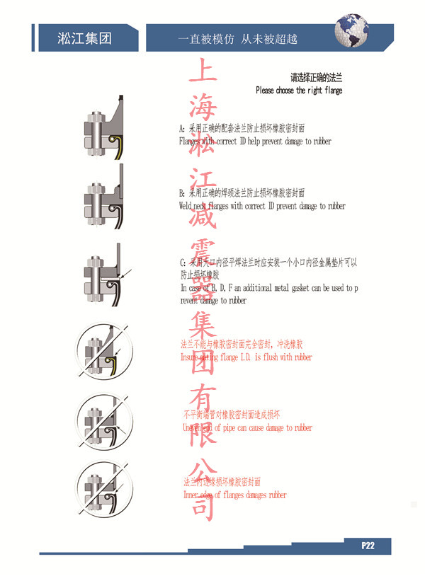 橡膠接頭
