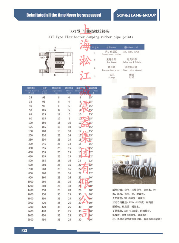 橡膠接頭