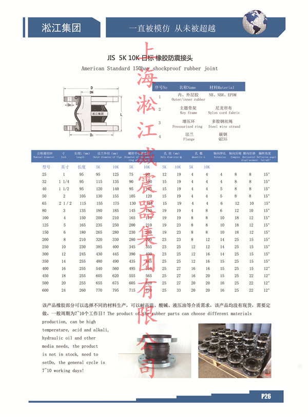 橡膠接頭