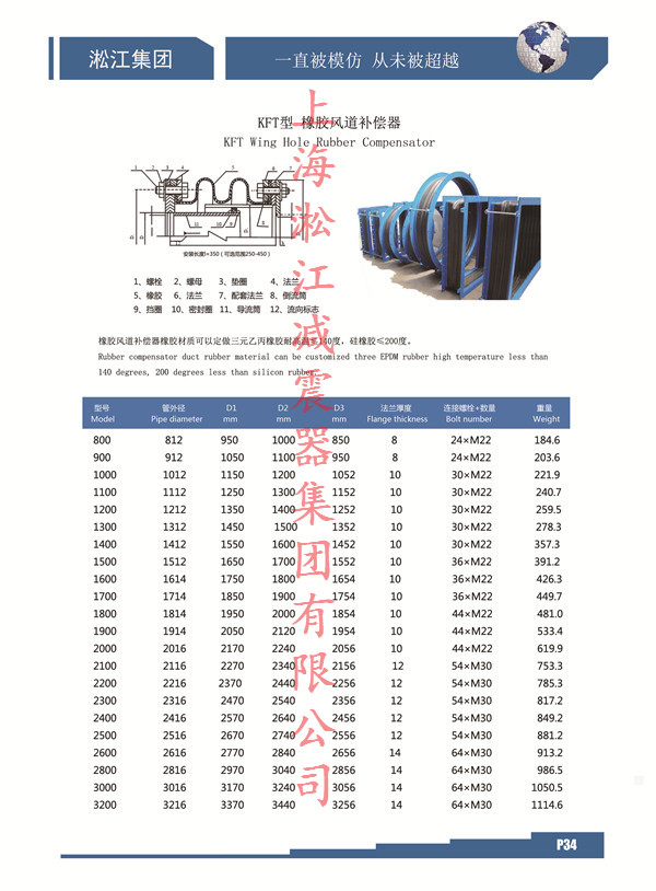 橡膠接頭
