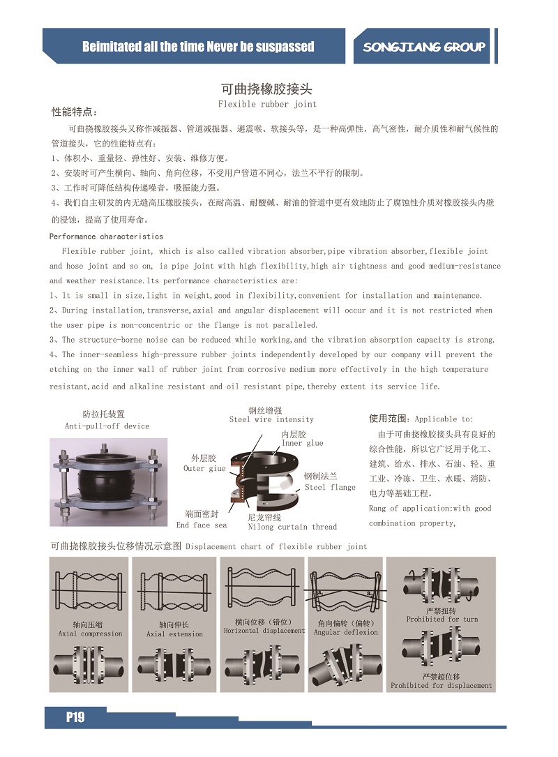 DN80上海淞江橡膠接頭，鍛鋼烤漆/噴塑