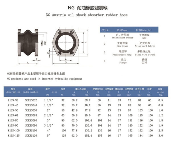 NG耐油避震喉 K16S-40 11/2 菱形法蘭橡膠接頭