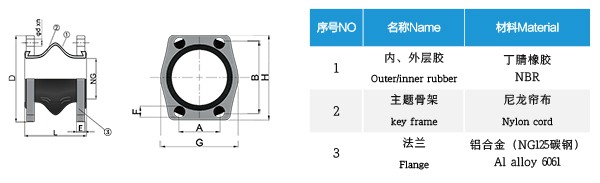 SJNG型 耐油橡膠避震喉
