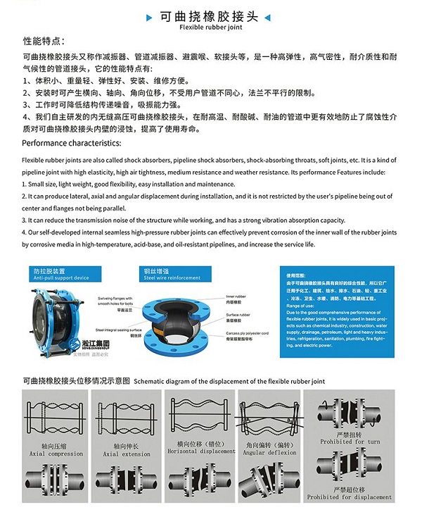 XW型 限位橡膠接頭