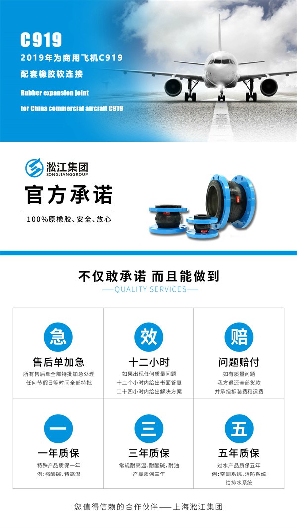 【新品】QT450球墨鑄鐵法蘭橡膠接頭